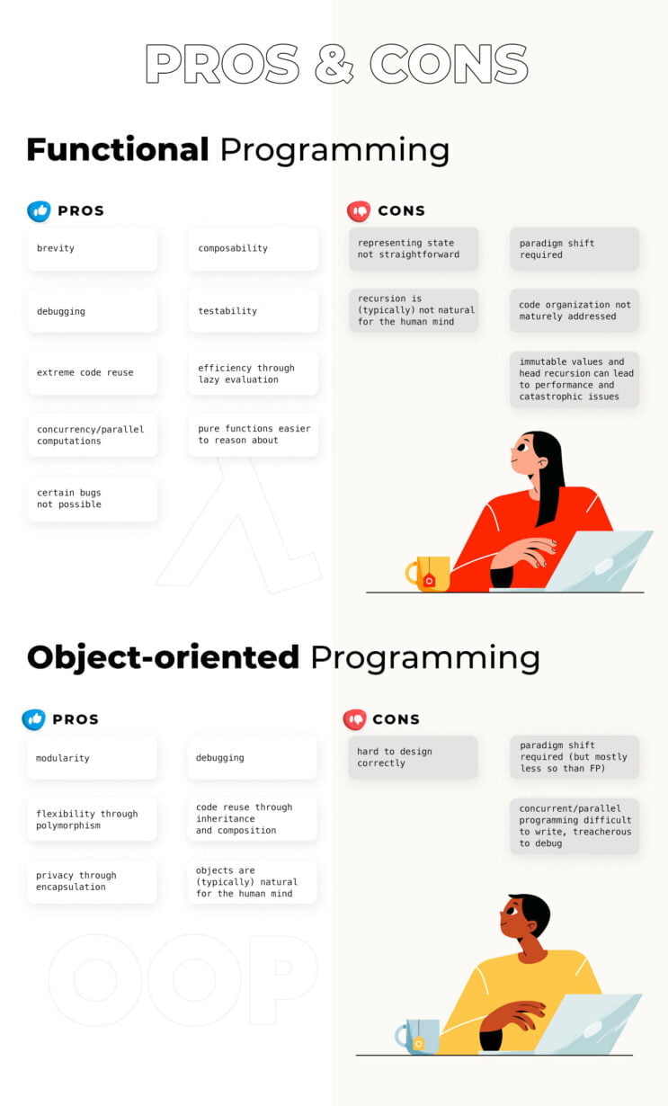 functional programming vs oop
