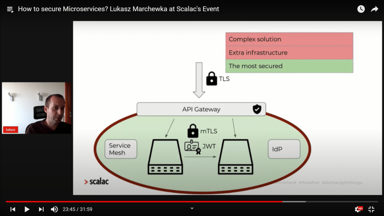 secure microservices