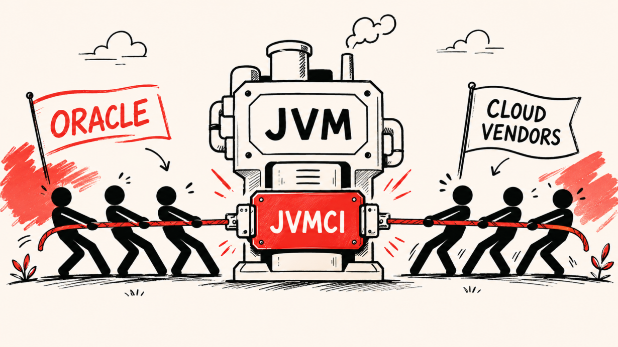 16:12Editorial illustration: tug-of-war between two groups of stick figures — Oracle on the left and Cloud Vendors on the right — pulling a rope attached to a JVMCI module bolted to a JVM engine in the center.